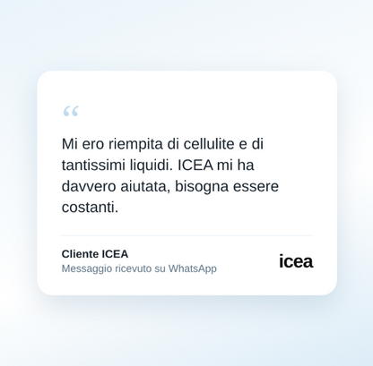 ICEA Gel Drenante Gambe Effetto Ghiaccio – 200 ml