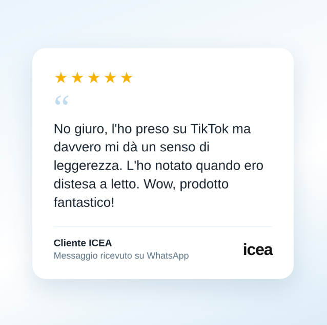 ICEA Gel Drenante Gambe Effetto Ghiaccio – 200 ml