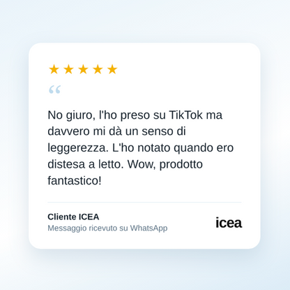 ICEA Gel Drenante Gambe Effetto Ghiaccio – 200 ml